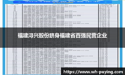 福建浔兴股份跻身福建省百强民营企业