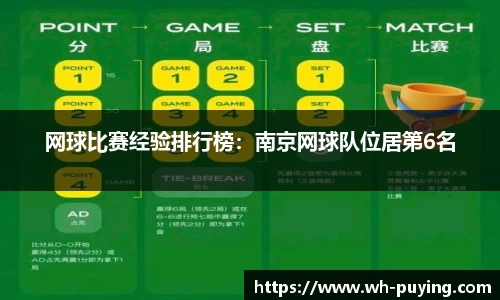 网球比赛经验排行榜：南京网球队位居第6名