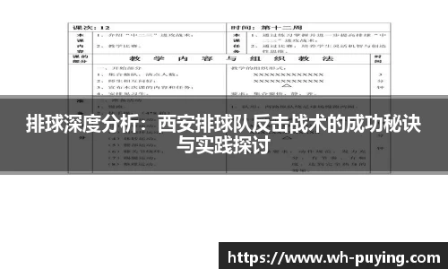 排球深度分析：西安排球队反击战术的成功秘诀与实践探讨