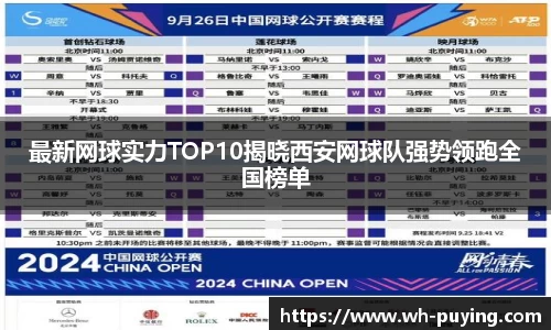 最新网球实力TOP10揭晓西安网球队强势领跑全国榜单