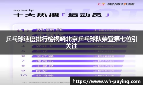 乒乓球速度排行榜揭晓北京乒乓球队荣登第七位引关注