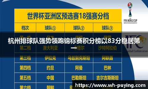 杭州排球队强势领跑锦标赛积分榜以83分稳居第一