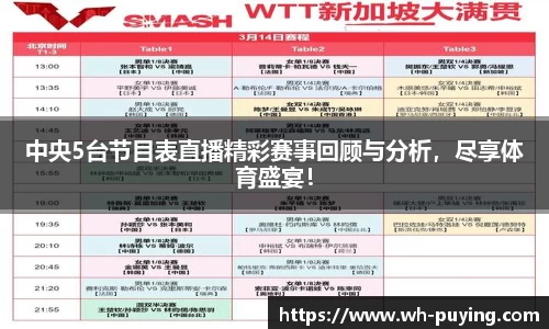 中央5台节目表直播精彩赛事回顾与分析，尽享体育盛宴！