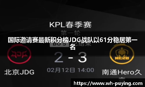 国际邀请赛最新积分榜JDG战队以61分稳居第一名
