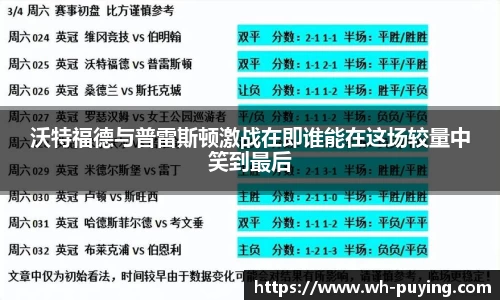 沃特福德与普雷斯顿激战在即谁能在这场较量中笑到最后