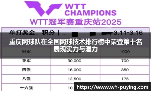 重庆网球队在全国网球技术排行榜中荣登第十名展现实力与潜力
