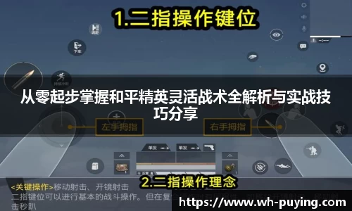 从零起步掌握和平精英灵活战术全解析与实战技巧分享