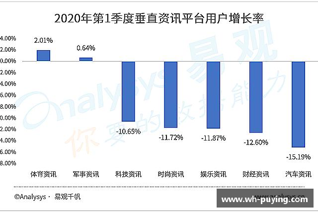 发现竞技宝JJB